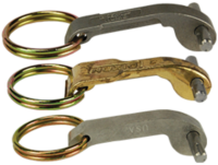 Dixon Cam & Groove Handle